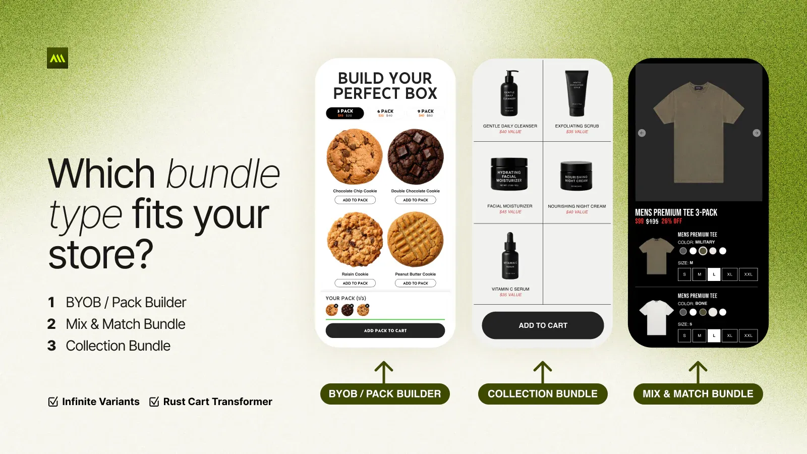 Comparison of build-your-own-box, collection bundle, and mix-and-match bundle layouts